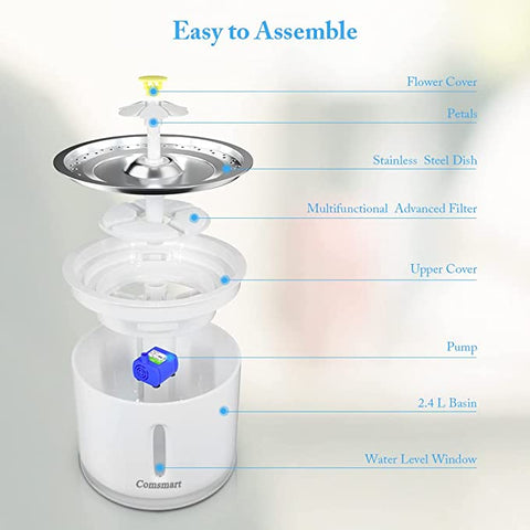 Image of Distributeur Automatique d'Eau